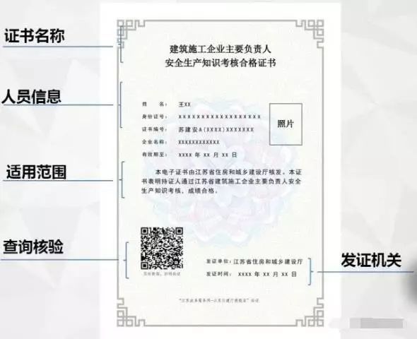 對比三級資質(zhì)購買和資質(zhì)辦理那個更劃算