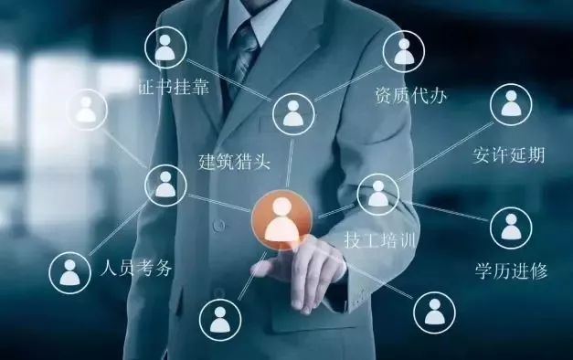 建筑資質年審不合格 建筑資質年審不合格